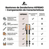 Thumbnail for Bastones de Senderismo Telescópico - Aluminio 7075